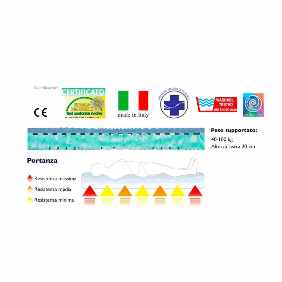 Mattress Bio Nature Single Viadurini