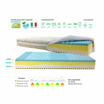 Bio mattress 3 Single