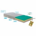 Single pocket sprung mattress Bio Up Memory Viadurini