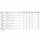 Wall modern design line Civetta by Aldo Bernardi Viadurini