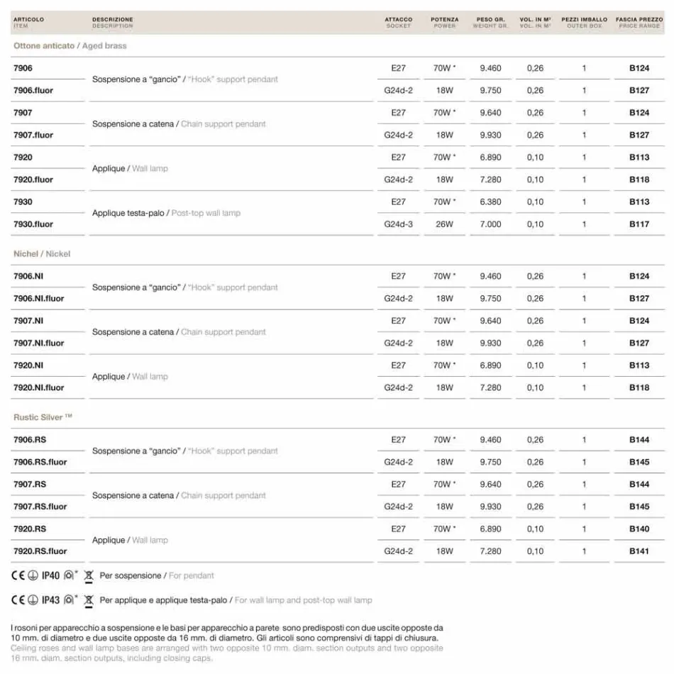 Brass wall and blown glass Loggia Viadurini