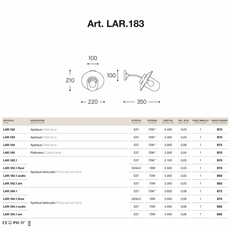 Applique Nabucco, copper and brass antique, glass Viadurini