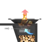 Wood-burning Garden Barbecue with Worktop and Plate for Cooking – Giorgione Viadurini