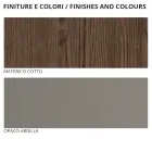 Complete Bedroom with 5 Elements in Modern Style Made in Italy - Savanna Viadurini