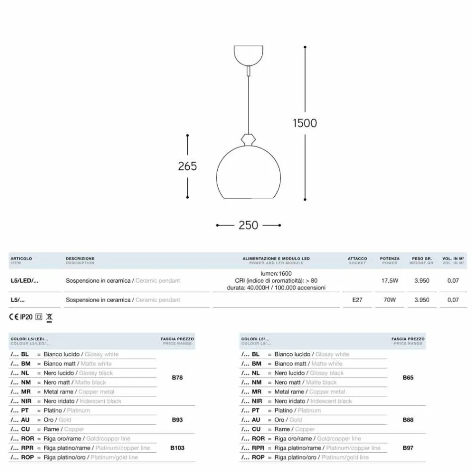 The pendant lamp Ceramic Glaze, with rosette to 2 outputs at 180 ° Viadurini