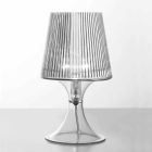 Transparent polycarbonate table lamp made in Italy Frosinone Viadurini