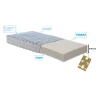 Square and Half Mattress with Anti-Mite Pocket Spring Mattress Bio Springs - Biosprings Viadurini