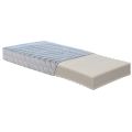 Square and Half Pocket Spring Mattress Anti-mite Bio Springs - Biosprings