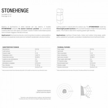 Bright Fior di Pesco Carnico marble stone with 3 Stonehenge cuts