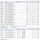 Square ceiling for external plaster or cement Nadir 3 Viadurini