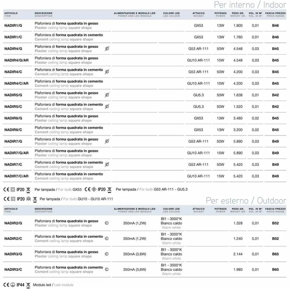 Square ceiling for external plaster or cement Nadir 3 Viadurini