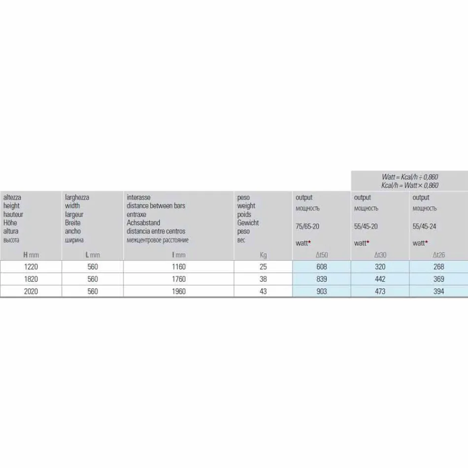 Vertical Design Hydraulic Radiator up to 903 W - Flora Viadurini