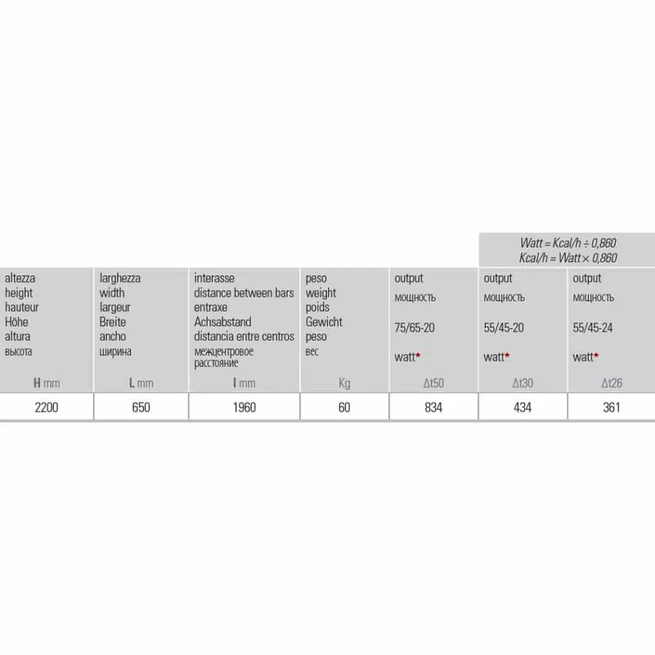 Modern Design Radiator in Steel Vertical Design 834 Watt - Honey Viadurini