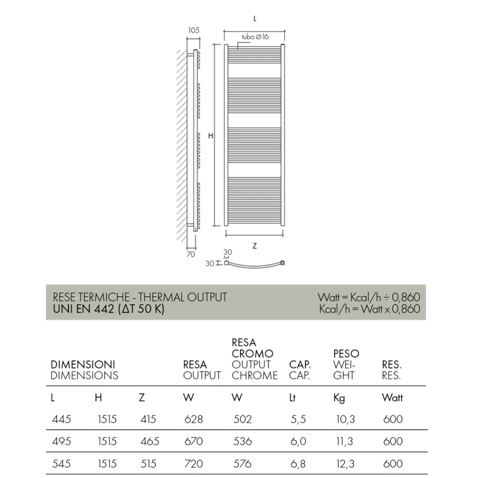 Hydraulic Steel Towel Warmer in Different Colors Made in Italy - Ibis Viadurini