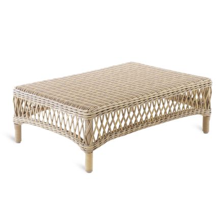 Low Outdoor Coffee Table in Aluminum and WaProLace Made in Italy - Yetta Viadurini