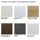 Extendable Console Table up to 325 cm in Made in Italy Laminate - Dalmatian Viadurini