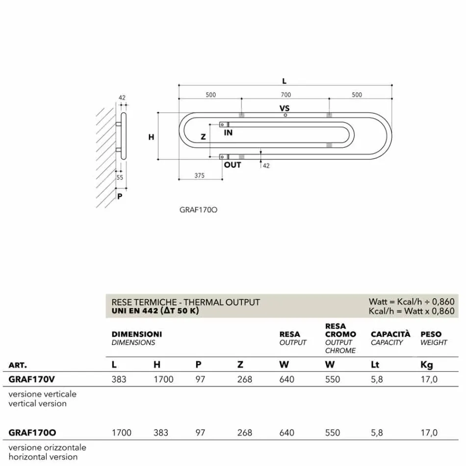 Thermowell design Hydraulic Graffiti with chromed finish by Scirocco H Viadurini