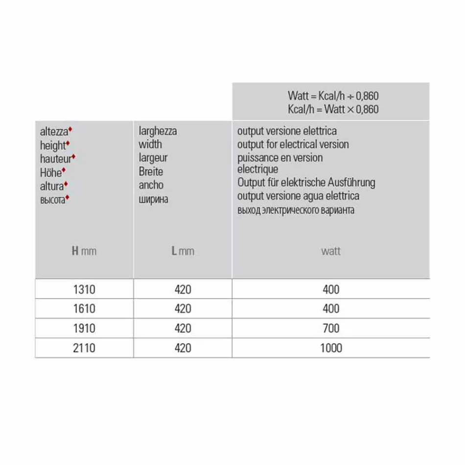 Vertical Design Electric Wall Radiator in Steel 900 W - 1000 Lines Viadurini