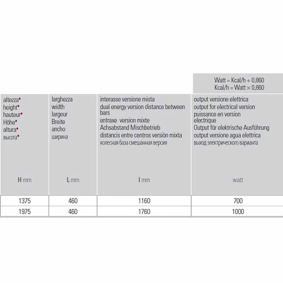 Vertical Electric Design Towel Radiator up to 1000 watt - Rebel Viadurini