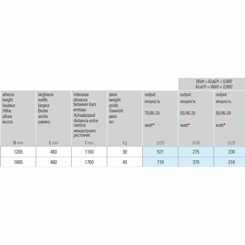 Radiator Towel Rack Vertical Design Hydraulic up to 719 watts - Rebel Viadurini
