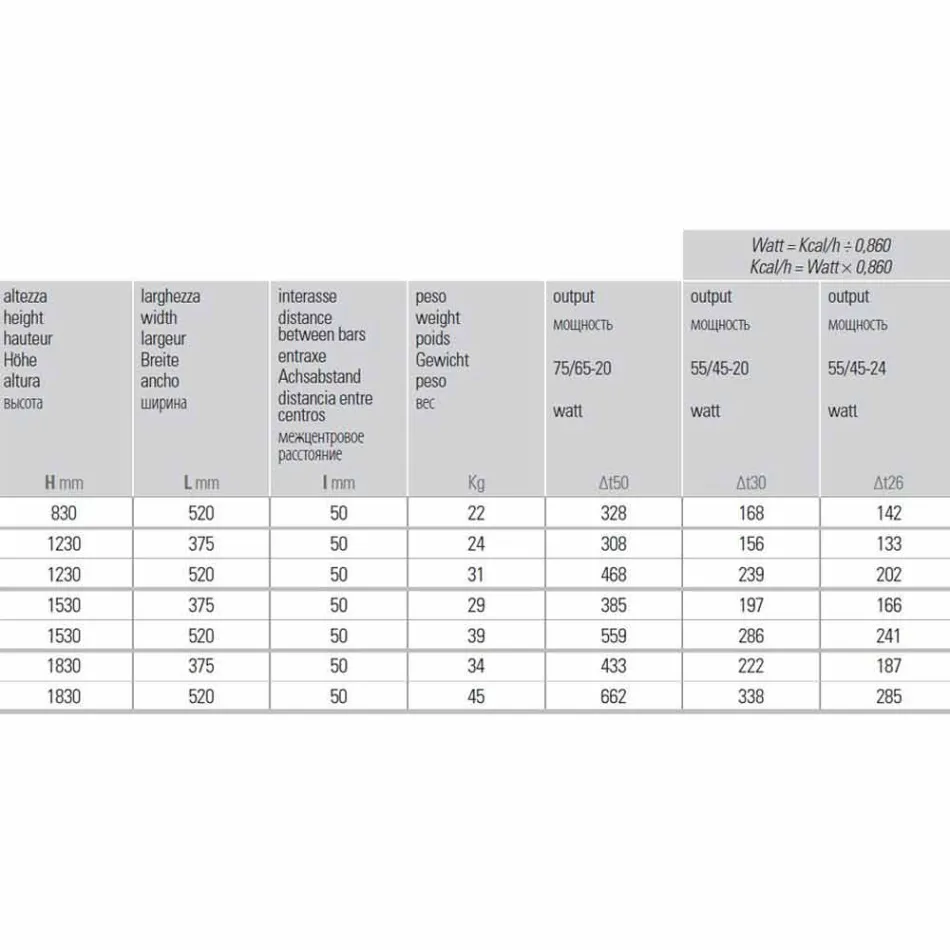 Vertical Radiator with Hydraulic Design in Colored Aluminum up to 662 W - Book Viadurini
